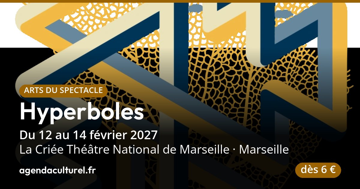 Spectacle de cirque Hyperboles à Marseille, 12 fév. 2027