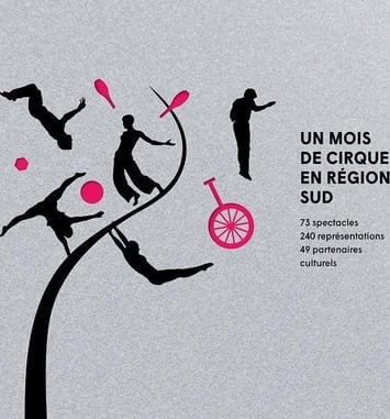 Biennale Internationale des Arts du Cirque