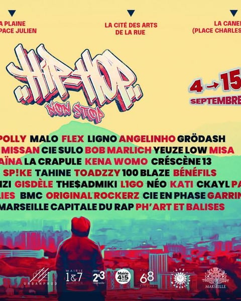 Hip Hop Non Stop