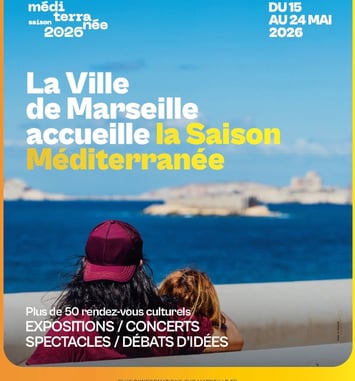 Images voyageuses