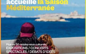 Images voyageuses