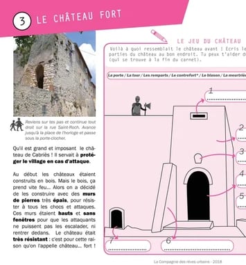 Carnet de balade urbaine "Cabriès, un village médiéval"