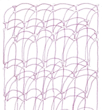 Ressort : exposition collective de Louis Lefebvre, Zélia Moussy et Théophile Peris