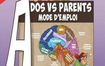 Ados vs parents : mode d'emploi