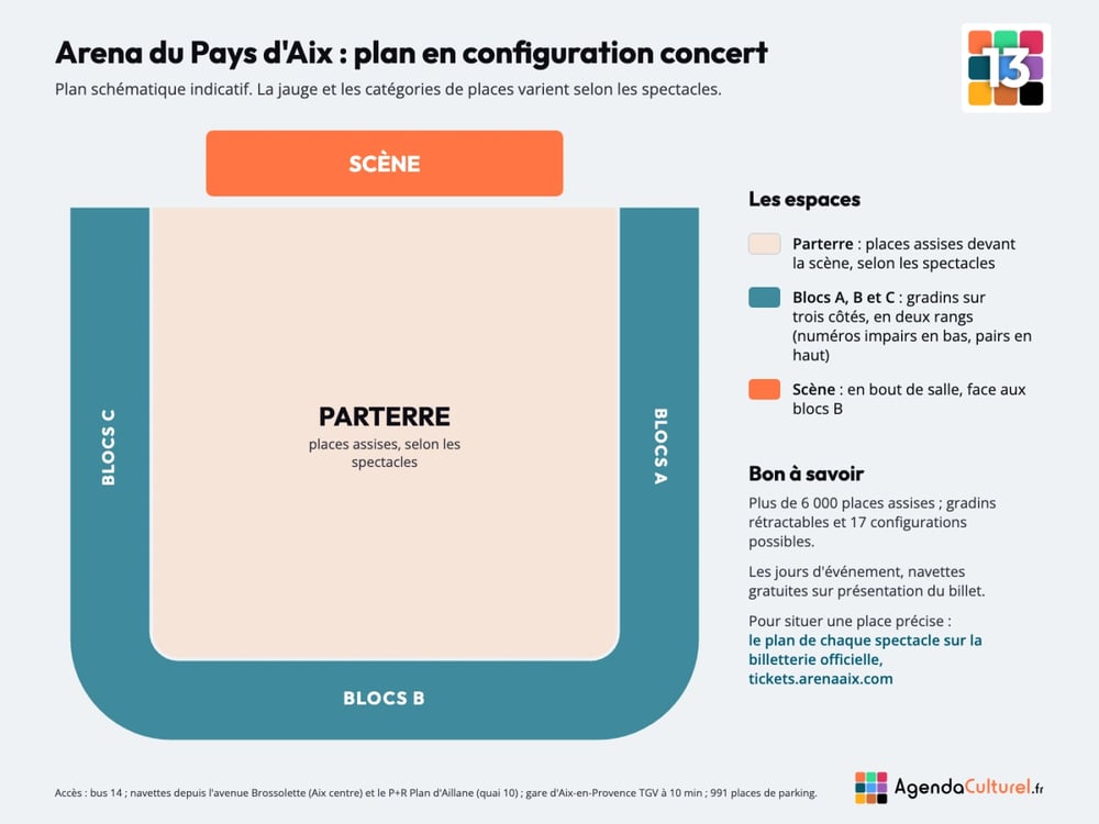Plan de l'Arena du Pays d'Aix en configuration concert