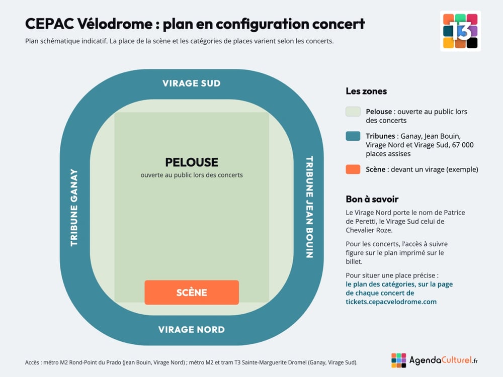 Plan du CEPAC Vélodrome en configuration concert
