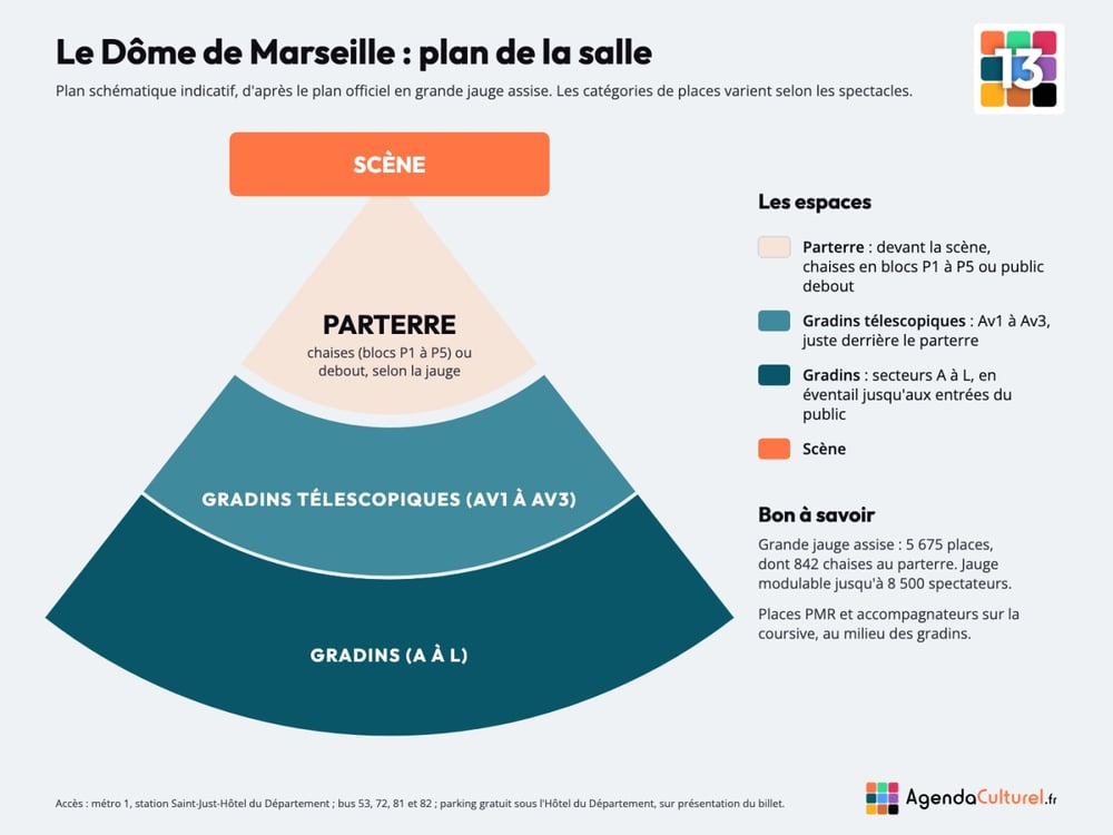 Plan de la salle du Dôme de Marseille