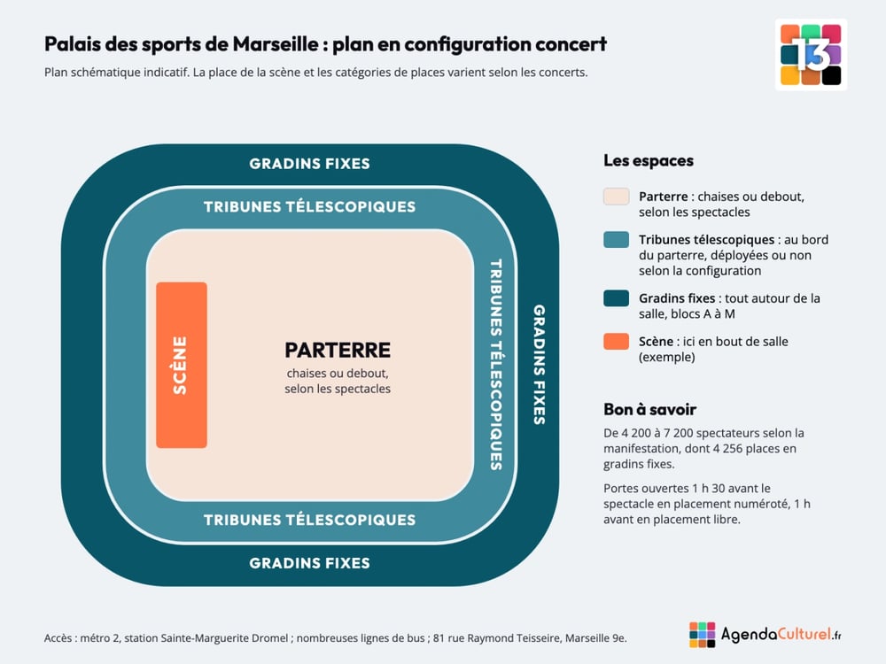 Plan du Palais des sports de Marseille en configuration concert