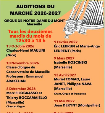 Les auditions du marché