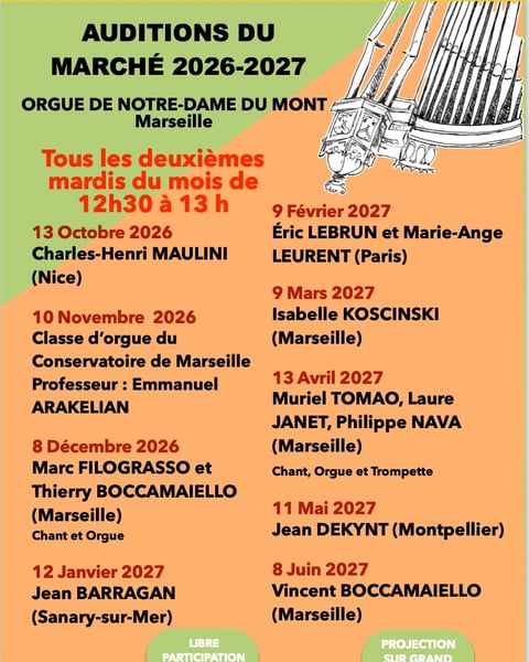 Les auditions du marché