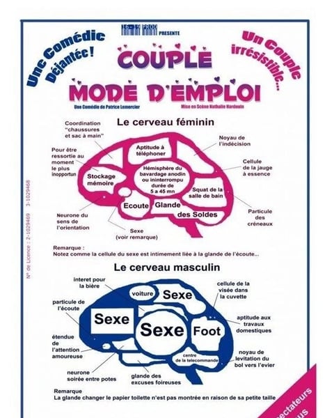 Couple mode d'emploi