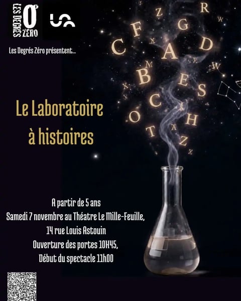 Le Laboratoire à histoires